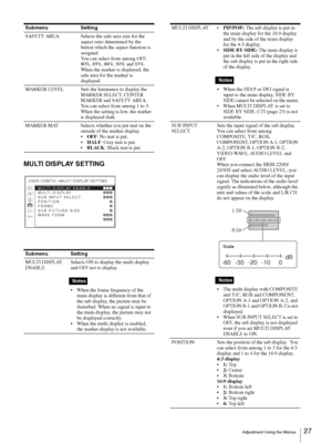 Page 27Adjustment Using the Menus27 
MULTI DISPLAY SETTING
SAFETY AREA Selects the safe area size for the 
aspect ratio determined by the 
button which the aspect function is 
assigned.
You can select from among OFF, 
80%, 85%, 88%, 90% and 93%.
When the marker is displayed, the 
safe area for the marker is 
displayed.
MARKER LEVEL Sets the luminance to display the 
MARKER SELECT, CENTER 
MARKER and SAFETY AREA.  
You can select from among 1 to 3.  
When the setting is low, the marker 
is displayed dark.
MARKER...