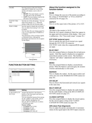 Page 28Adjustment Using the Menus 28
FUNCTION BUTTON SETTINGAbout the function assigned to the 
function button
SCAN
Press to change the scan size of the picture according to 
the setting of “STANDARD” or “FULL+NATIVE” 
selected in SCAN (page 25).
ASPECT
Press to set the aspect ratio of the picture, 4:3 or 16:9.
Note
The panel of the monitor is 16:10.
When the 16:9 signal is displayed, black bars appear in 
the upper and lower positions of the display.  This is not 
a malfunction.  (See “Scan mode image” on...