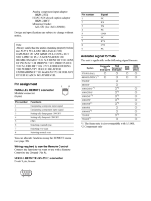 Page 34Specifications 34
Analog component input adaptor 
BKM-229X
HD/SD-SDI closed caption adaptor 
BKM-244CC
Mounting bracket
MB-529 (for LMD-2050W)
Design and specifications are subject to change without 
notice.
Pin assignment
PARALLEL REMOTE connector 
Modular connector
(8-pin)
You can allocate functions using the REMOTE menu 
(see page 30).
Wiring required to use the Remote Control
Connect the function you want to use with a Remote 
Control to the Ground (Pin 5).
SERIAL REMOTE (RS-232C) connector 
D-sub 9...