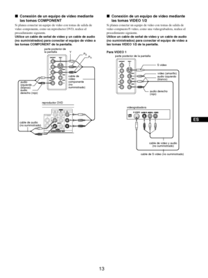 Page 10113
ES
xConexión de un equipo de video mediante 
las tomas COMPONENT
Si planea conectar un equipo de video con tomas de salida de 
video componente, como un reproductor DVD, realice el 
procedimiento siguiente.
Utilice un cable de señal de video y un cable de audio 
(no suministrados) para conectar el equipo de video a 
las tomas COMPONENT de la pantalla.
xConexión de un equipo de video mediante 
las tomas VIDEO
 1/2
Si planea conectar un equipo de video con tomas de salida de 
video compuesto/S video,...