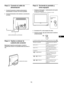 Page 10315
ES
Paso 3: Conecte el cable de 
alimentación
1 Conecte firmemente el cable de alimentación 
suministrado al conector AC IN de la pantalla.
2 Conecte firmemente el otro extremo a una toma de 
corriente.
Paso 4: Vuelva a colocar la 
cubierta del conector
Mantenga los ganchos presionados e inserte la 
cubierta del conector en la pantalla hasta escuchar un 
clic.
Paso 5: Encienda la pantalla y 
otros equipos
1 Presione el interruptor 1 (alimentación) de la parte 
frontal de la pantalla.
El indicador 1...