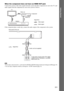 Page 1717GB
Getting Started
When the component does not have an HDMI OUT jack
Connect the system so that video signals from the system and other component are sent to the TV, and 
audio signals from the component are sent to the system as follows.
If the component plays sound only, connect the audio output of the component to the system.
 If you make connection above, set [Control for HDMI] in [HDMI Settings] of [System Settings] to [Off] (page 50).
 You can enjoy component sound by selecting the “AUDIO”...