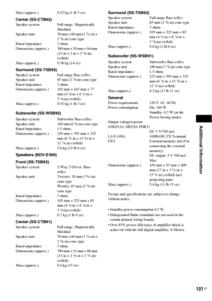 Page 101Additional Information
101US
Mass (approx.) 0.52 kg (1 lb 3 oz)
Center (SS-CTB92)Speaker system Full range, Magnetically 
Shielded
Speaker  unit 30 mm × 60 mm (1 
3/16 in × 
2 3/8 in) cone type
Rated impedance 3 ohms
Dimensions  (approx.) 380 mm × 50 mm × 64 mm 
(15 in × 2 in × 2 
5/8 in) 
(w/h/d)
Mass (approx.) 0.38 kg (14 oz)
Surround (SS-TSB95)Speaker system Full range Bass reflex
Speaker unit 65 mm (2 5/8 in) cone type
Rated impedance 3 ohms
Dimensions (approx.) 102 mm × 163 mm × 77 
mm (4 
1/8 in ×...