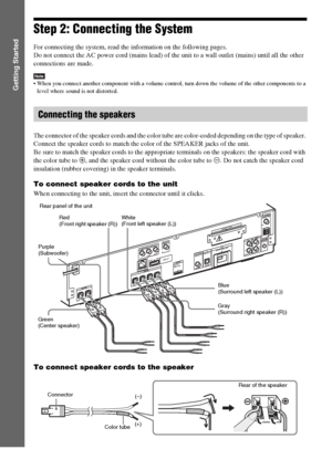 Page 2020US
Getting Started
Step 2: Connecting the System
For connecting the system, read the information on the following pages.
Do not connect the AC power cord (mains lead) of the unit to a wall outlet (mains) until all the other 
connections are made.
Note When you connect another component with a volume control, turn down the volume of the other components to a 
level where sound is not distorted.
The connector of the speaker cords and the color tube are color-coded depending on the type of speaker....