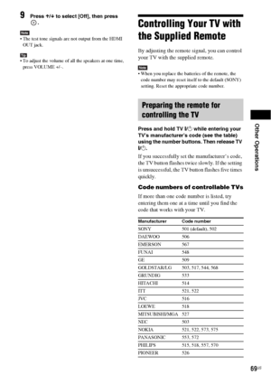 Page 69Other Operations
69US
9Press X/x to select [Off], then press 
.
Note The test tone signals are not output from the HDMI 
OUT jack.
Tip To adjust the volume of all the speakers at one time, 
press VOLUME +/–.
Controlling Your TV with 
the Supplied Remote
By adjusting the remote signal, you can control 
your TV with the supplied remote.
Note When you replace the batteries of the remote, the 
code number may reset itself to the default (SONY) 
setting. Reset the appropriate code number.
Press and hold TV...