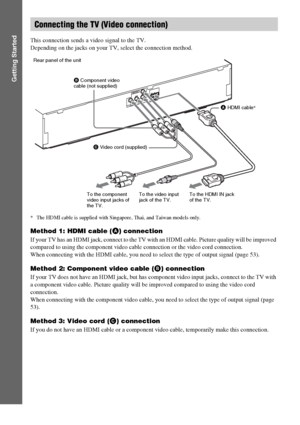 Page 2020GB
Getting Started
This connection sends a video signal to the TV.
Depending on the jacks on your TV, select the connection method.
* The HDMI cable is supplied with Singapore, Thai, and Taiwan models only.
Method 1: HDMI cable (A) connection
If your TV has an HDMI jack, connect to the TV with an HDMI cable. Picture quality will be improved 
compared to using the component video cable connection or the video cord connection.
When connecting with the HDMI cable, you need to select the type of output...