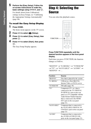 Page 2626GB
Getting Started
5Perform the [Easy Setup]. Follow the 
on-screen instructions to make the 
basic settings using C/X/x/c, and  .
For details about [Auto Calibration] 
settings in [Easy Setup], see “Calibrating 
the Appropriate Settings Automatically” 
(page 48).
To recall the Easy Setup Display
1Press HOME.
The home menu appears on the TV screen.
2Press C/c to select   [Setup].
3Press X/x to select [Easy Setup], then 
press .
4Press C/c to select [Start], then press 
.
The Easy Setup Display...