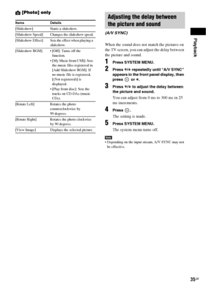 Page 35Playback
35GB
[Photo] only
When the sound does not match the pictures on 
the TV screen, you can adjust the delay between 
the picture and sound.
1Press SYSTEM MENU.
2Press X/x repeatedly until “A/V SYNC” 
appears in the front panel display, then 
press  or c.
3Press X/x to adjust the delay between 
the picture and sound.
You can adjust from 0 ms to 300 ms in 25 
ms increments.
4Press .
The setting is made.
5Press SYSTEM MENU.
The system menu turns off.
Note Depending on the input stream, A/V SYNC may...