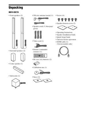 Page 66GB
Unpacking
BDV-E870
 Front speakers (2)
 Surround speakers (2)
 Center speaker (1)
 Subwoofer (1) FM wire antenna (aerial) (1)
 Speaker cords (3, blue/gray/
green)

 Remote commander 
(remote) (1)
 R6 (size AA) batteries (2)
 Calibration mic (1)
 Bases (2) Screws (6)
 Speaker-bottom covers (2)
 Operating Instructions
 Speaker Installation Guide
 Quick Setup Guide
 End user license agreement
 HDMI cable (1) 
(Taiwan models only)
or
 