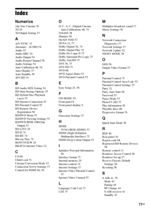 Page 7777GB
Index
Numerics
24p True Cinema 76
3D 29
3D Output Setting 53
A
A/V SYNC 35
Attenuate - AUDIO 54
Audio 55
Audio DRC 54
Audio Output 54
Audio Return Channel 56
Audio Settings 54
Auto Calibration 48, 54
Auto Display 57
Auto Standby 56
AVCHD 74
B
BD Audio MIX Setting 54
BD Data Storage Options 55
BD Hybrid Disc Playback 
Layer 55
BD Internet Connection 55
BD Parental Control 55
BD Remote Device 
Registration 58
BD/DVD Menu 55
BD/DVD Viewing Settings 55
BD/DVD-ROM 1080/24p 
Output 53
BD-LIVE 29
BD-R 74...