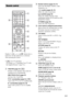 Page 1111GB
Number 5,  , 2 +, and N buttons have a 
tactile dot. Use the tactile dot as a reference 
when operating the remote.
 : For TV operations
(For details, see “Controlling Your TV with 
the Supplied Remote” (page 51).)
ATHEATRE (page 47) 
Switches to the optimum video mode for 
watching movies automatically.
ONE-TOUCH PLAY (page 47)
Activates One-Touch Play.
TV "/1 (on/standby) (page 51) 
Turns on the TV or sets it to standby mode.
"/1 (on/standby) (pages 25, 39)
Turns on the system or sets it...