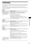 Page 61Additional Information
61GB
Troubleshooting
If you experience any of the following difficulties while using the system, use this troubleshooting 
guide to help remedy the problem before requesting repairs. Should any problem persist, consult your 
nearest Sony dealer.
Note that if service personnel changes some parts during repair, these parts may be retained.
In the event of a problem with the S-AIR function, have a Sony dealer check the entire system together 
(S-AIR main unit and sub unit).
Power...