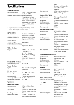Page 104104GB
Specifications
Amplifier Section Stereo mode  (rated) 108 W + 108 W (at 3 ohms,
1 kHz, 1% THD)
Surround mode (reference) RMS output power
Front L/Front R/Center*: 
143 watts (per channel at 3 
ohms, 1 kHz, 10% THD)
Subwoofer*: 285 watts (at 
1.5 ohms, 80 Hz, 10% 
THD)
* Depending on the decoding mode settings and the 
source, there may be no sound output.
Inputs (Analog)
TV (AUDIO IN) Sensitivity: 450/250 mV
Impedance: 50 kilohms
AUDIO (AUDIO IN) Sensitivity: 450/250 mV
Impedance: 50 kilohms
Inputs...