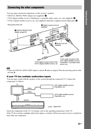 Page 2525GB
Getting Started
You can enjoy connected components via the system’s speakers.
 DIGITAL MEDIA PORT adapter (not supplied): F
 VCR, digital satellite receiver, PlayStation, or portable audio source, etc. (not supplied): G
 VCR or digital satellite receiver, etc. (not supplied) which has a digital coaxial output jack: H
Note Connect the DIGITAL MEDIA PORT adapter so that the V marks are aligned. When disconnecting, pull out while 
pressing .
If your TV has multiple audio/video inputs
You can enjoy...