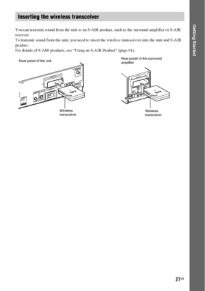 Page 2727GB
Getting Started
You can transmit sound from the unit to an S-AIR product, such as the surround amplifier or S-AIR 
receiver.
To transmit sound from the unit, you need to insert the wireless transceivers into the unit and S-AIR 
product.
For details of S-AIR products, see “Using an S-AIR Product” (page 61).
Inserting the wireless transceiver
RS
U
R
RO
U
N
D
 
S
E
L
E
C
T
O
R
S
-A
IR
 ID
EZW-R
T10
SPEAKER
S
U
R
RO
U
N
DPA I R I N GCB AS
U
R
RO
U
N
D
B
A
C
K
L
AUD
IO
D
IG
IT
A
L
 IN
DMPORT
S-AIR IDA
U...