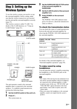 Page 3131GB
Getting StartedStep 3: Setting up the 
Wireless System
To use the wireless system, you need to set up 
the surround amplifier. Before setting, make 
sure that the wireless transceivers are inserted 
into the unit and the surround amplifier correctly 
(page 27).
This wireless system is called “S-AIR.” For 
details of the S-AIR function, see “Using an 
S-AIR Product” (page 61).
The unit transmits sound to the surround 
amplifier that is connected to the surround 
speakers. To establish sound...