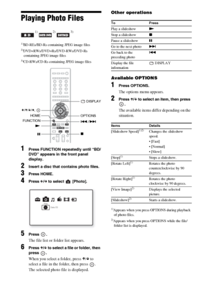 Page 5050GB
Playing Photo Files
1)BD-REs/BD-Rs containing JPEG image files2)DVD+RWs/DVD+Rs/DVD-RWs/DVD-Rs 
containing JPEG image files
3)CD-RWs/CD-Rs containing JPEG image files
1Press FUNCTION repeatedly until “BD/
DVD” appears in the front panel 
display.
2Insert a disc that contains photo files.
3Press HOME.
4Press C/c to select   [Photo].
5Press .
The file list or folder list appears.
6Press X/x to select a file or folder, then 
press .
When you select a folder, press X/x to 
select a file in the folder,...