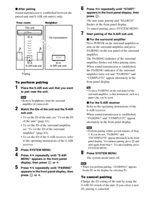 Page 6464GB
xAfter pairing
Sound transmission is established between the 
paired unit and S-AIR sub unit(s) only.
To perform pairing
1Place the S-AIR sub unit that you want 
to pair near the unit.
Note Remove headphones from the surround 
amplifier (if connected).
2Match the IDs of the unit and the S-AIR 
sub unit.
 To set the ID of the unit, see “To set the ID 
of the unit” (page 61).
 To set the ID of the surround amplifier, 
see “To set the ID of the surround 
amplifier” (page 62).
 To set the ID of the...