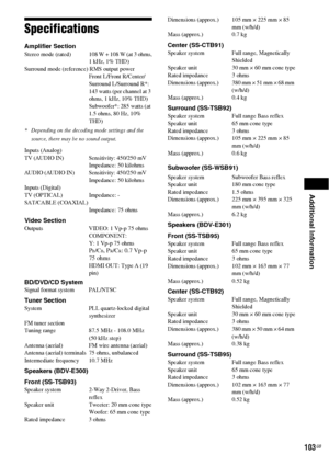 Page 103Additional Information
103GB
Specifications
Amplifier Section Stereo  mode  (rated) 108 W + 108 W (at 3 ohms,
1 kHz, 1% THD)
Surround mode (reference) RMS output power
Front L/Front R/Center/
Surround L/Surround R*: 
143 watts (per channel at 3 
ohms, 1 kHz, 10% THD)
Subwoofer*: 285 watts (at 
1.5 ohms, 80 Hz, 10% 
THD)
* Depending on the decoding mode settings and the 
source, there may be no sound output.
Inputs (Analog)
TV (AUDIO IN) Sensitivity: 450/250 mV
Impedance: 50 kilohms
AUDIO (AUDIO IN)...