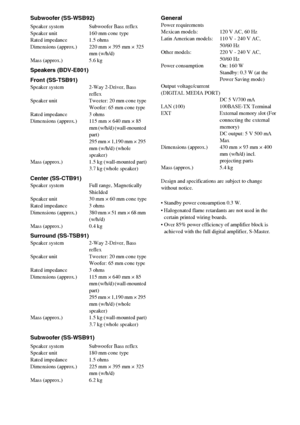 Page 104104GB
Subwoofer (SS-WSB92)
Speaker system Subwoofer Bass reflex
Speaker unit 160 mm cone type
Rated impedance 1.5 ohms
Dimensions (approx.) 220 mm × 395 mm × 325 
mm (w/h/d)
Mass (approx.) 5.6 kg
Speakers (BDV-E801)
Front (SS-TSB91)
Speaker system 2-Way 2-Driver, Bass 
reflex
Speaker unit Tweeter: 20 mm cone type
Woofer: 65 mm cone type
Rated impedance 3 ohms
Dimensions (approx.) 115 mm × 640 mm × 85 
mm (w/h/d) (wall-mounted 
part) 
295 mm × 1,190 mm × 295 
mm (w/h/d) (whole 
speaker) 
Mass (approx.)...