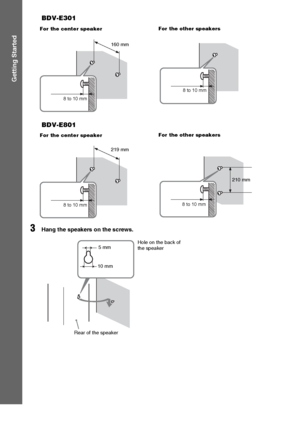 Page 2020GB
Getting Started
BDV-E301
BDV-E801
3Hang the speakers on the screws.
8 to 10 mm
160 mm For the center speaker
For the other speakers
8 to 10 mm
8 to 10 mm
219 mm For the center speaker
210 mm For the other speakers
8 to 10 mm
5 mm
10 mmHole on the back of 
the speaker
Rear of the speaker
 