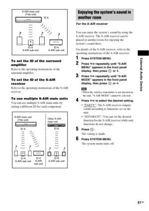 Page 61External Audio Device
61GB
To set the ID of the surround 
amplifier
Refer to the operating instructions of the 
surround amplifier.
To set the ID of the S-AIR 
receiver
Refer to the operating instructions of the S-AIR 
receiver.
To use multiple S-AIR main units
You can use multiple S-AIR main units by 
setting a different ID for each component.You can enjoy the system’s sound by using the 
S-AIR receiver. The S-AIR receiver can be 
placed in another room for enjoying the 
system’s sound there.
For...