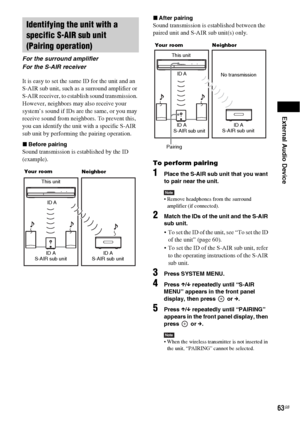 Page 63External Audio Device
63GB
It is easy to set the same ID for the unit and an 
S-AIR sub unit, such as a surround amplifier or 
S-AIR receiver, to establish sound transmission. 
However, neighbors may also receive your 
system’s sound if IDs are the same, or you may 
receive sound from neighbors. To prevent this, 
you can identify the unit with a specific S-AIR 
sub unit by performing the pairing operation.
xBefore pairing
Sound transmission is established by the ID 
(example).
xAfter pairing
Sound...