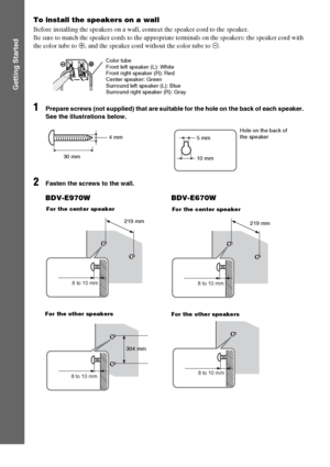 Page 1818GB
Getting Started
To install the speakers on a wall
Before installing the speakers on a wall, connect the speaker cord to the speaker.
Be sure to match the speaker cords to the appropriate terminals on the speakers: the speaker cord with 
the color tube to 3, and the speaker cord without the color tube to #.
1Prepare screws (not supplied) that are suitable for the hole on the back of each speaker. 
See the illustrations below.
2Fasten the screws to the wall.
Color tube
Front left speaker (L): White...