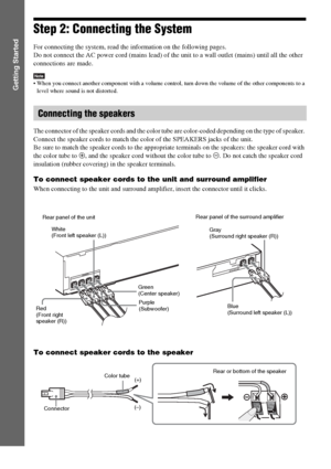 Page 2020GB
Getting Started
Step 2: Connecting the System
For connecting the system, read the information on the following pages.
Do not connect the AC power cord (mains lead) of the unit to a wall outlet (mains) until all the other 
connections are made.
Note When you connect another component with a volume control, turn down the volume of the other components to a 
level where sound is not distorted.
The connector of the speaker cords and the color tube are color-coded depending on the type of speaker....