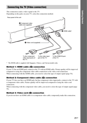 Page 2121GB
Getting StartedThis connection sends a video signal to the TV.
Depending on the jacks on your TV, select the connection method.
* The HDMI cable is supplied with Singapore, Chinese, and Taiwan models only.
Method 1: HDMI cable (A) connection
If your TV has an HDMI jack, connect to the TV with an HDMI cable. Picture quality will be improved 
compared to using the component video cable connection or the video cord connection.
When connecting with the HDMI cable, you need to select the type of output...