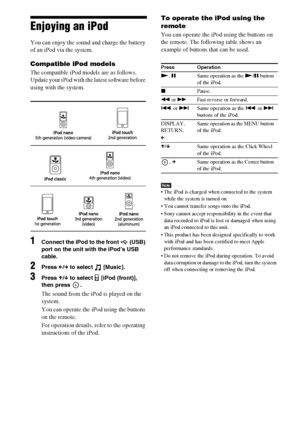 Page 3434GB
Enjoying an iPod
You can enjoy the sound and charge the battery 
of an iPod via the system.
Compatible iPod models
The compatible iPod models are as follows. 
Update your iPod with the latest software before 
using with the system.
1Connect the iPod to the front   (USB) 
port on the unit with the iPod’s USB 
cable.
2Press C/c to select  [Music].
3Press X/x to select  [iPod (front)], 
then press  .
The sound from the iPod is played on the 
system.
You can operate the iPod using the buttons 
on the...