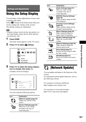 Page 55Settings and Adjustments
55GB
Using the Setup Display
You can make various adjustments of items such 
as picture and sound.
Select   (Setup) on the home menu when you 
need to change the settings of the system.
The default settings are underlined.
Note Playback settings stored in the disc take priority over 
the Setup Display settings and not all the functions 
described may work.
1Press HOME.
The home menu appears on the TV screen.
2Press C/c to select   [Setup].
3Press X/x to select the setup category...