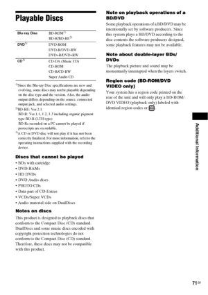 Page 71Additional Information
71GB
Playable Discs
1)Since the Blu-ray Disc specifications are new and 
evolving, some discs may not be playable depending 
on the disc type and the version. Also, the audio 
output differs depending on the source, connected 
output jack, and selected audio settings.
2)BD-RE: Ver.2.1
BD-R: Ver.1.1, 1.2, 1.3 including organic pigment 
type BD-R (LTH type)
BD-Rs recorded on a PC cannot be played if 
postscripts are recordable.
3)A CD or DVD disc will not play if it has not been...