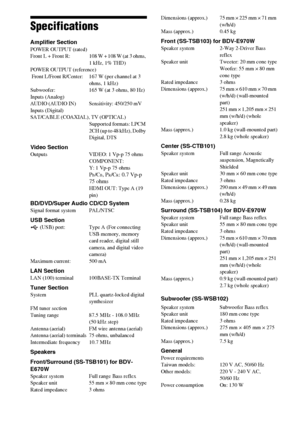 Page 7474GB
Specifications
Amplifier Section POWER OUTPUT (rated)
Front  L  +  Front  R: 108 W + 108 W (at 3 ohms, 
1 kHz, 1% THD)
POWER OUTPUT (reference)
 Front L/Front R/Center: 167 W (per channel at 3 
ohms, 1 kHz)
Subwoofer: 165 W (at 3 ohms, 80 Hz)
Inputs (Analog)
AUDIO (AUDIO IN) Sensitivity: 450/250 mV
Inputs (Digital)
SAT/CABLE (COAXIAL), TV (OPTICAL)
Supported formats: LPCM 
2CH (up to 48 kHz), Dolby 
Digital, DTS
Video SectionOutputs VIDEO: 1 Vp-p 75 ohms
COMPONENT:
Y: 1 Vp-p 75 ohms
PB/CB, PR/CR:...
