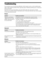 Page 6464GB
Troubleshooting
If you experience any of the following difficulties while using the system, use this troubleshooting 
guide to help remedy the problem before requesting repairs. Should any problem persist, consult your 
nearest Sony dealer.
Note that if service personnel changes some parts during repair, these parts may be retained.
In the event of a problem with the S-AIR function, have a Sony dealer check the entire system together 
(S-AIR main unit and sub unit).
Power
General
Picture
Symptom...