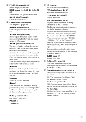 Page 1515GB
EFUNCTION (pages 30, 45)
Selects the playback source.
HOME (pages 29, 45, 48, 49, 53, 54, 55, 
59)
Enters or exits the system’s home menu.
SOUND MODE (page 43)
Selects the sound mode.
FPlayback operation buttons 
See “Playback” (page 34). 
./> (previous/next)
Skip to the previous/next chapter, track, or 
file.
 (replay/advance)
Briefly replay the current scenes for 10 
seconds./Briefly fast forwards the current 
scenes for 15 seconds.
m/M (fast/slow/freeze frame)
Fast reverse/fast forward the disc...