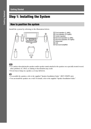 Page 1616GB
Getting Started
Step 1: Installing the System
Install the system by referring to the illustration below.
 Use caution when placing the speakers and/or speaker stands attached to the speakers on a specially treated (waxed, 
oiled, polished, etc.) floor, as staining or discoloration may result.
 Do not lean or hang on a speaker, as it may fall down.
 To assemble the speakers, refer to the supplied “Speaker Installation Guide.” (BDV-E980W only)
 You can install the speakers on a wall. For details,...