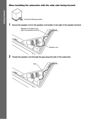 Page 1818GB
Getting Started
When installing the subwoofer with the wide side facing forward
1Secure the speaker cord in the speaker cord holder to the right of the speaker terminal.
2Thread the speaker cord through the gap along the side of the subwoofer.
Toward the listening position
Speaker cord Speaker cord holder to the 
right of the speaker terminal
Gap
 