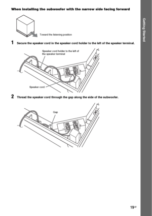 Page 1919GB
Getting Started
When installing the subwoofer with the narrow side facing forward
1Secure the speaker cord in the speaker cord holder to the left of the speaker terminal.
2Thread the speaker cord through the gap along the side of the subwoofer.
Toward the listening position
Speaker cordSpeaker cord holder to the left of 
the speaker terminal
Gap
 