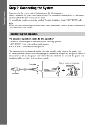 Page 2020GB
Getting Started
Step 2: Connecting the System
For connecting the system, read the information on the following pages.
Do not connect the AC power cords (mains leads) of the unit and surround amplifier to a wall outlet 
(mains) until all the other connections are made.
To assemble the speakers, refer to the supplied “Speaker Installation Guide.” (BDV-E980W only)
 When you connect another component with a volume control, turn down the volume of the other components to a 
level where sound is not...