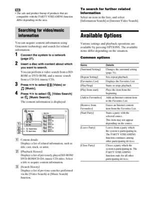 Page 4040GB
 The sale and product lineup of products that are 
compatible with the PARTY STREAMING function 
differ depending on the area.
You can acquire content information using 
Gracenote technology and search for related 
information.
1Connect the system to a network 
(page 27).
2Insert a disc with content about which 
you want to search.
You can perform a video search from a BD-
ROM or DVD-ROM, and a music search 
from a CD-DA (music CD).
3Press C/c to select  [Video] or 
[Music].
4Press X/x to select...