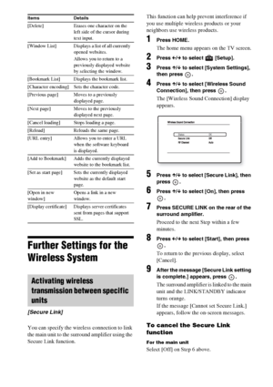 Page 5454GB
Further Settings for the 
Wireless System
You can specify the wireless connection to link 
the main unit to the surround amplifier using the 
Secure Link function.This function can help prevent interference if 
you use multiple wireless products or your 
neighbors use wireless products.
1Press HOME.
The home menu appears on the TV screen.
2Press C/c to select   [Setup].
3Press X/x to select [System Settings], 
then press  .
4Press X/x to select [Wireless Sound 
Connection], then press  .
The...