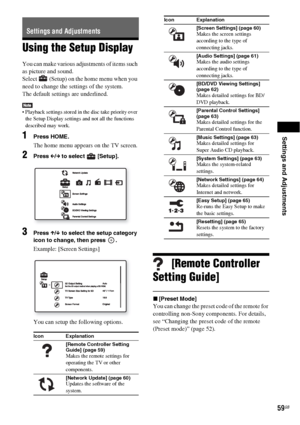 Page 59Settings and Adjustments
59GB
Using the Setup Display
You can make various adjustments of items such 
as picture and sound.
Select   (Setup) on the home menu when you 
need to change the settings of the system.
The default settings are underlined.
 Playback settings stored in the disc take priority over 
the Setup Display settings and not all the functions 
described may work.
1Press HOME.
The home menu appears on the TV screen.
2Press C/c to select   [Setup].
3Press X/x to select the setup category...