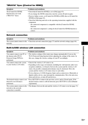 Page 73Additional Information
73GB
“BRAVIA” Sync ([Control for HDMI]) 
Network connection
Built-in/USB wireless LAN connection
Symptom Problems and solutions
The [Control for HDMI] 
function does not work 
(“BRAVIA” Sync).  Check that [Control for HDMI] is set to [On] (page 63). 
 If you change the HDMI connection, turn the system off and on again. 
 If power failure occurs, set [Control for HDMI] to [Off], then set [Control for 
HDMI] to [On] (page 63). 
 Check the following and refer to the operating...