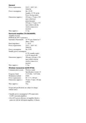 Page 7878GB
GeneralPower requirements 220 V - 240 V AC, 
50/60 Hz
Power consumption On: 130 W
Standby: 0.3 W (at the 
Power Saving mode) 
Dimensions (approx.) 430 mm × 75 mm × 320 
mm (w/h/d) incl. 
projecting parts
430 mm × 75 mm × 333 
mm (w/h/d) (with the 
wireless transceiver 
inserted)
Mass (approx.) 4.1 kg
Surround amplifier (TA-SA300WR)Amplifier Section
POWER OUTPUT (reference)
Surround L/Surround R 167 W (per channel at 3 
ohms, 1 kHz)
Rated impedance:  3 - 16 Ω
Power requirements 220 V - 240 V AC,...