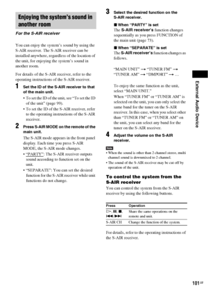 Page 101External Audio Device
101GB
You can enjoy the system’s sound by using the 
S-AIR receiver. The S-AIR receiver can be 
installed anywhere, regardless of the location of 
the unit, for enjoying the system’s sound in 
another room.
For details of the S-AIR receiver, refer to the 
operating instructions of the S-AIR receiver.
1Set the ID of the S-AIR receiver to that 
of the main unit.
 To set the ID of the unit, see “To set the ID 
of the unit” (page 99).
 To set the ID of the S-AIR receiver, refer 
to the...