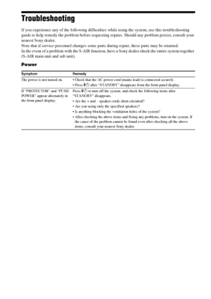 Page 132132GB
Troubleshooting
If you experience any of the following difficulties while using the system, use this troubleshooting 
guide to help remedy the problem before requesting repairs. Should any problem persist, consult your 
nearest Sony dealer.
Note that if service personnel changes some parts during repair, these parts may be retained.
In the event of a problem with the S-AIR function, have a Sony dealer check the entire system together 
(S-AIR main unit and sub unit).
Power
Symptom Remedy
The power...