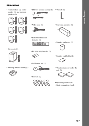 Page 1515GB
Getting Started
BDV-IS1000
 Front speakers (2), center 
speaker (1), and surround 
speakers (2)
 Subwoofer (1)
 AM loop antenna (aerial) (1) FM wire antenna (aerial) (1)
 Video cord (1)
 Remote commander 
(remote) (1)
 R6 (size AA) batteries (2)
 Calibration mic (1)
 Brackets (5) Wrench (1)
 Surround amplifier (1)
 Speaker cord cover (1)
 Speaker cord holder (1)
 Wireless transceivers for the 
unit (2)
 Operating Instructions
 Basic connections (card)
or
 