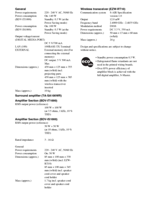 Page 148148GB
GeneralPower requirements 220 - 240 V AC, 50/60 Hz
Power consumption On: 140 W
(BDV-IT1000) Standby: 0.3 W (at the 
Power Saving mode) 
Power consumption On: 100 W
(BDV-IS1000) Standby: 0.3 W (at the 
Power Saving mode) 
Output voltage/current 
(DIGITAL MEDIA PORT)
DC 5 V/700 mA
LAN (100) 100BASE-TX Terminal
EXTERNAL External memory slot (For 
connecting the external 
memory)
DC output: 5 V 500 mA 
Max
Dimensions (approx.) 430 mm × 125 mm × 355 
mm (w/h/d) incl. 
projecting parts
430 mm × 125 mm ×...