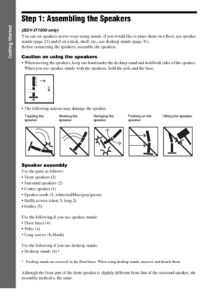 Page 1818GB
Getting Started
Step 1: Assembling the Speakers
(BDV-IT1000 only)
You can set speakers in two ways using stands: if you would like to place them on a floor, use speaker 
stands (page 23) and if on a desk, shelf, etc., use desktop stands (page 31).
Before connecting the speakers, assemble the speakers.
Caution on using the speakers
 When moving the speakers, keep one hand under the desktop stand and hold both sides of the speaker. 
When you use speaker stands with the speakers, hold the pole and the...